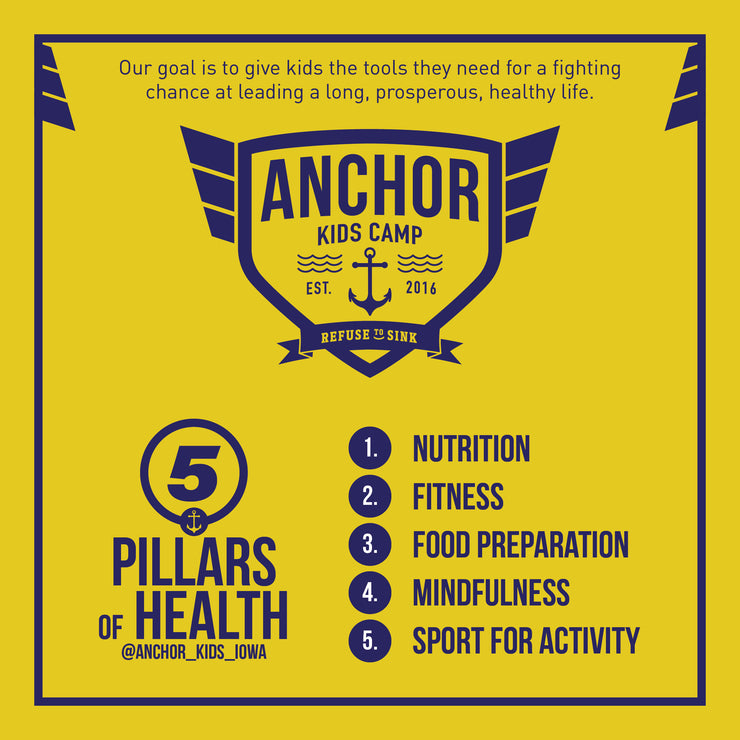 Featured Client Project: Anchor Fitness & Nutrition